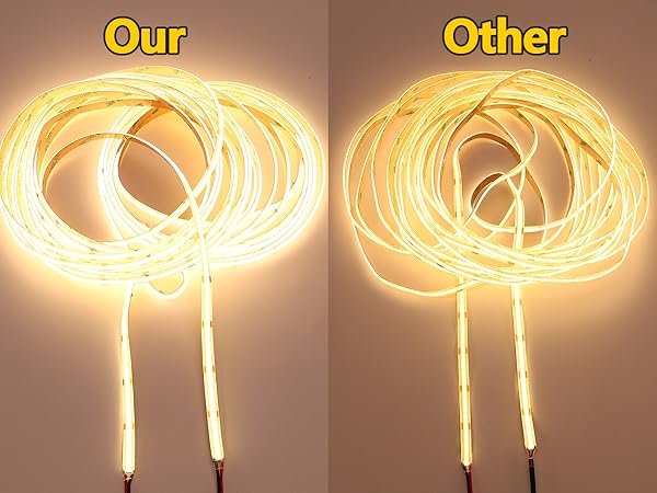 The brightness is consistent at both ends of the LED strip.