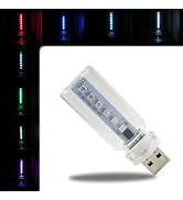 Retro Car Lamp Upgrade 13 Modes Car USB Night Light Touch Dimmable Led Filament Lamp Plug-in Ambi...
