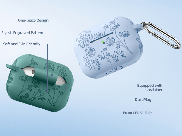 equipped with keychain