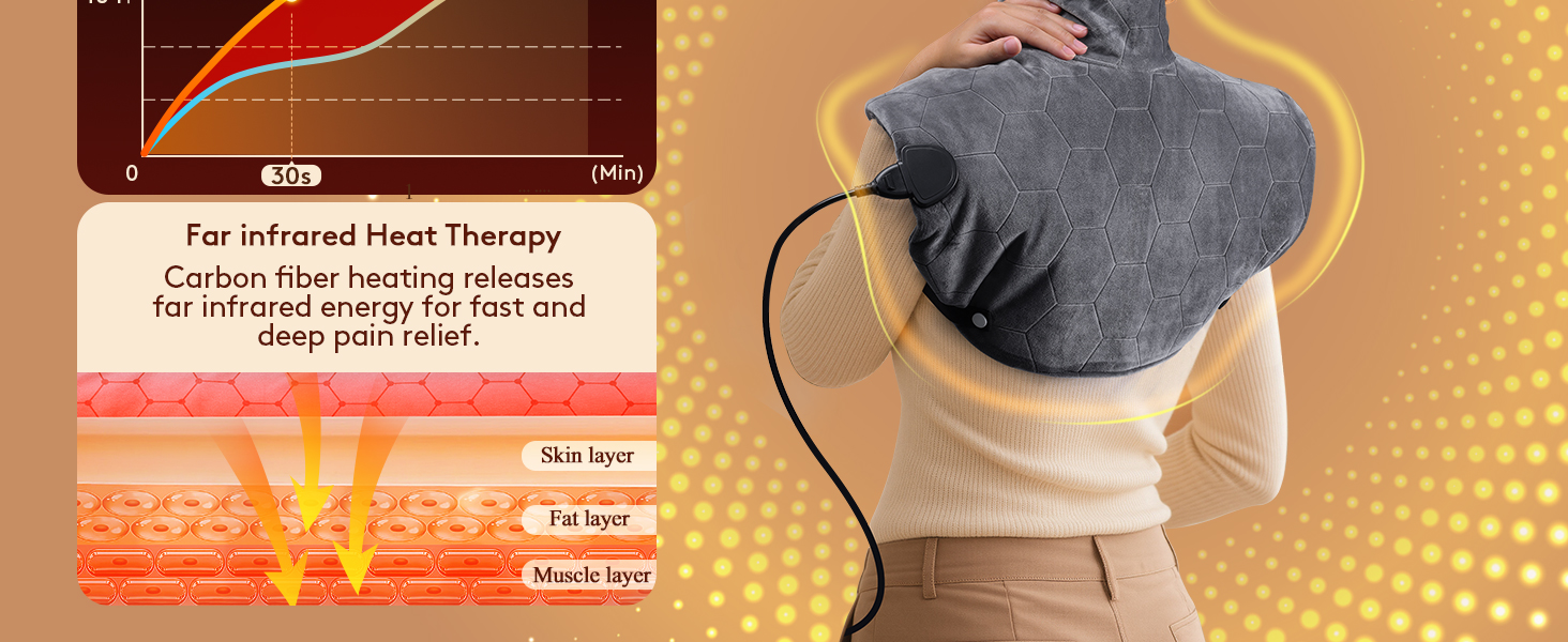 heating pad for neck and shoulders