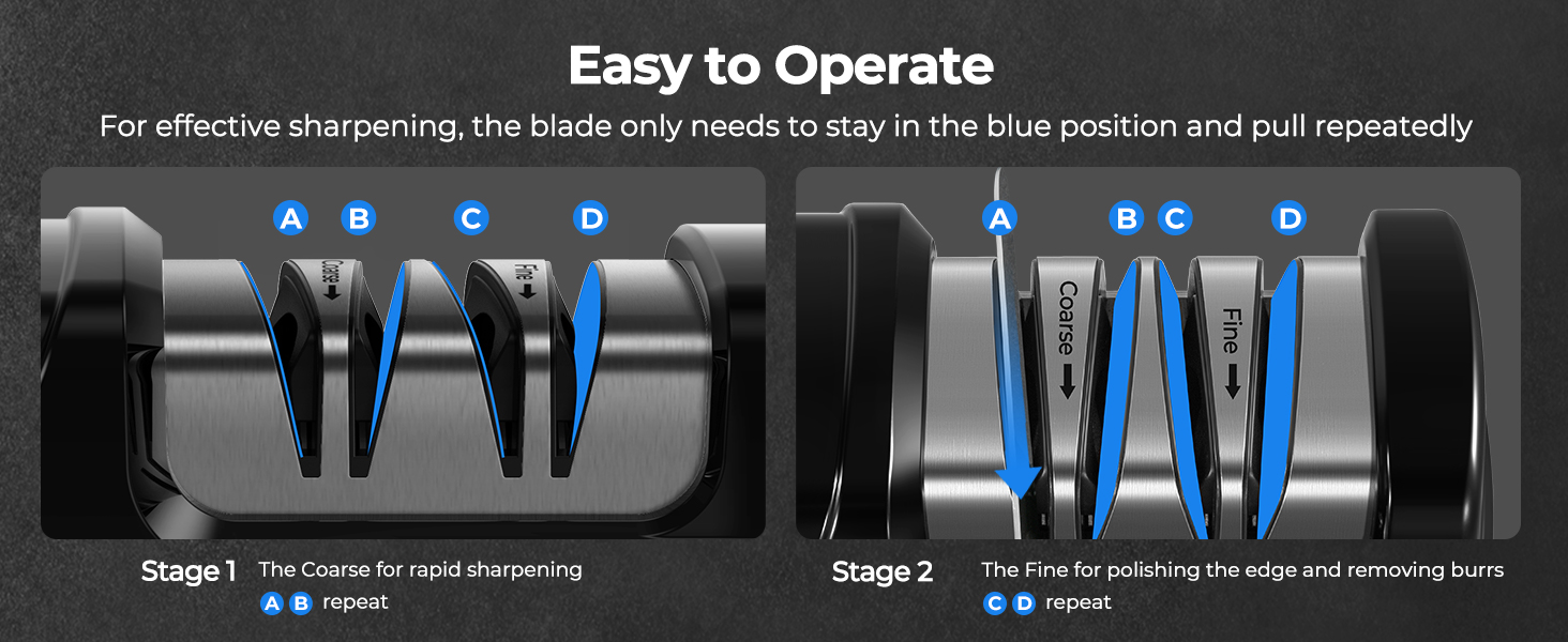 knife sharpeners