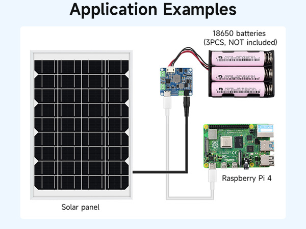 Solar Power Manager (D)