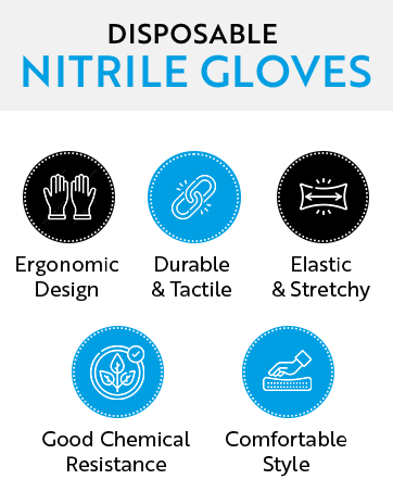 MEDELIM Disposable Nitrile Medical Exam Gloves Powder-Free Non-Sterile Disposable Glove Blue Black