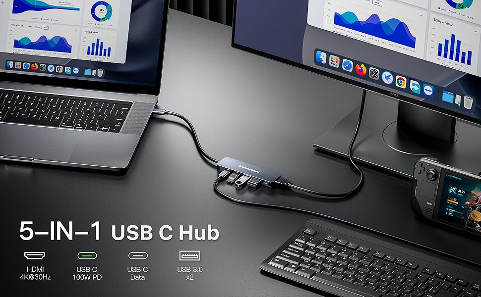 5 in 1 usb c hub 4K HDMI