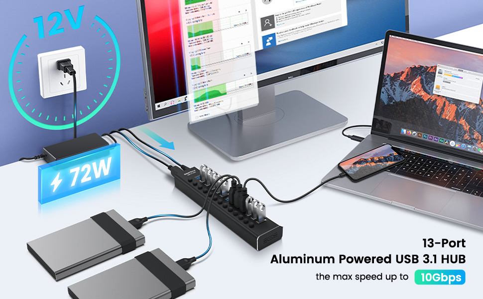 ROSONWAY USB 3.1 HUB