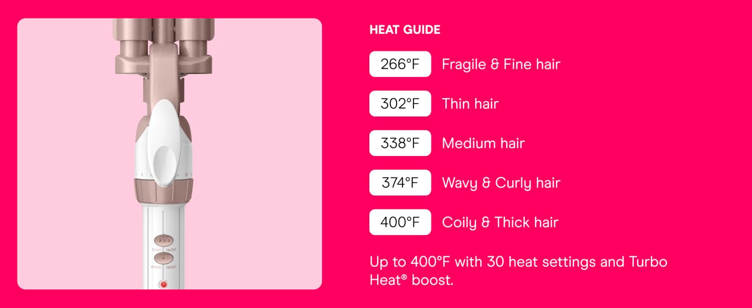 Heat guide