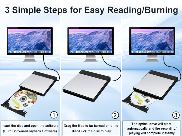 This CD drive can play movie DVDs, burn/rip CDs, install software/systems and back up data to