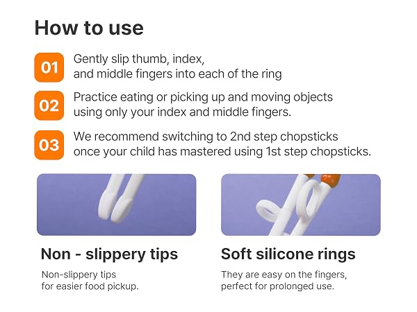 How to Use