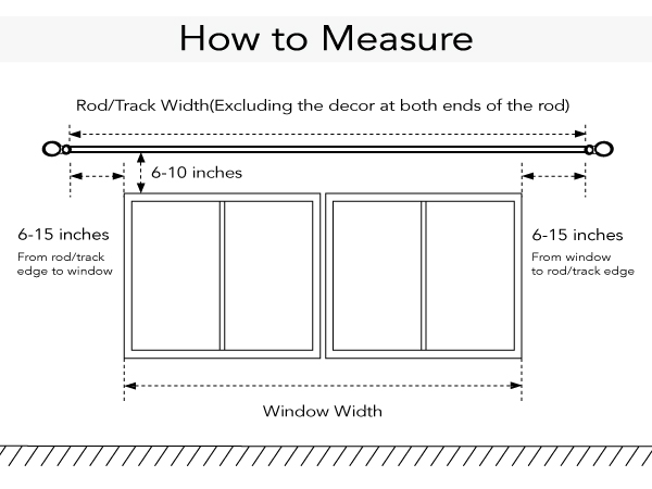 size guidance