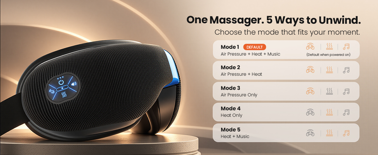 bob and brad eye massager with heat and cooling