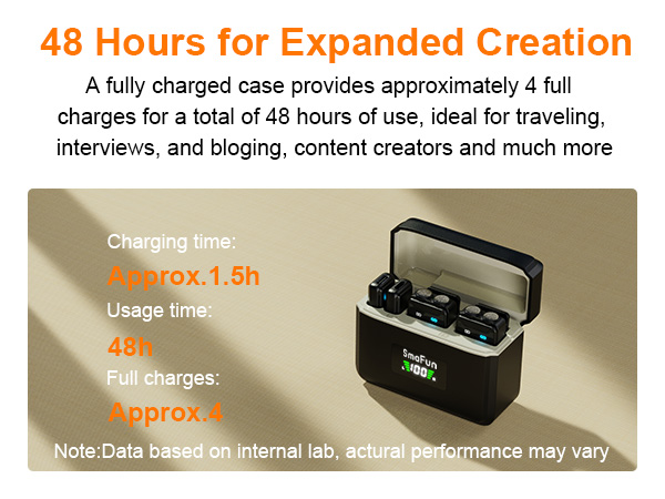 48Hrs huge battery