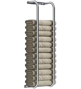 Danpoo Towel Racks for Bathroom, Wall Towel Rack for Rolled Towels, Bathroom Towel Storage, Blank...