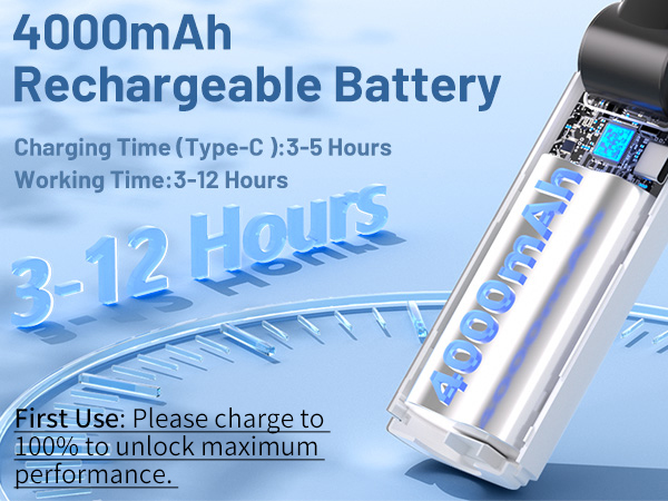 rechargeable battery operated fan with 4000mAh for long flights and all day zoo trips