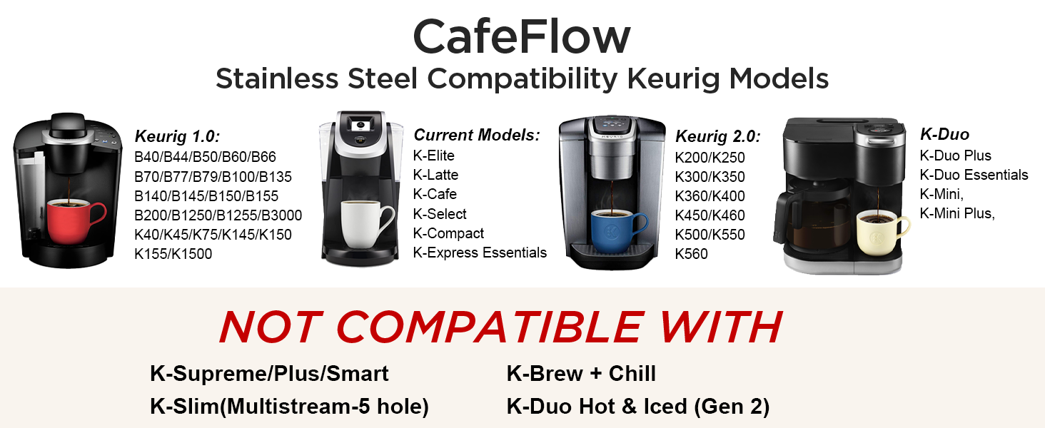 kcups for keurig