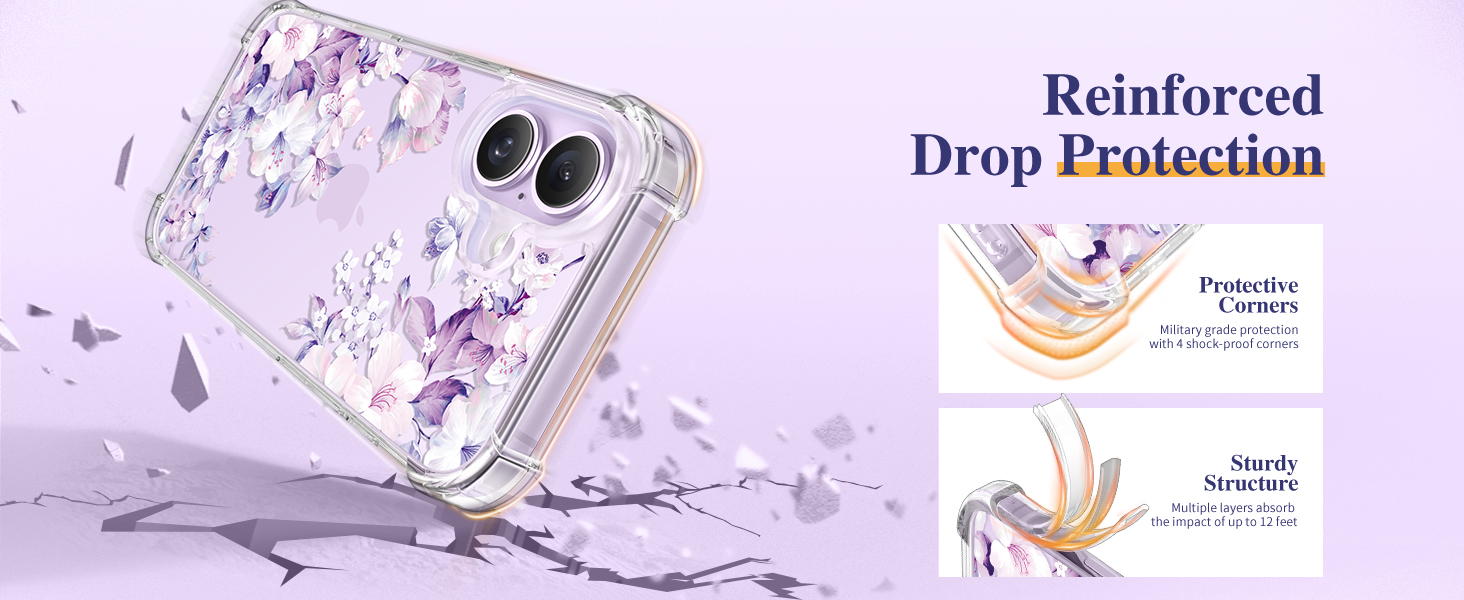 GVIEWIN Case Compatible with iPhone 17 Case