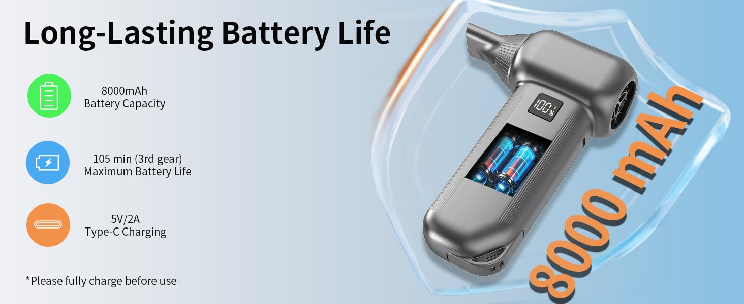 Long Battery Life
