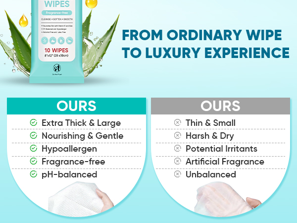 body wipes for adults bathing no rinse