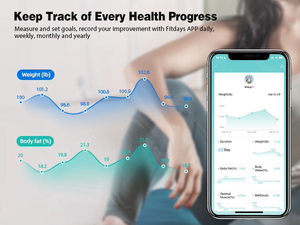 body scale with body fat and muscle mass