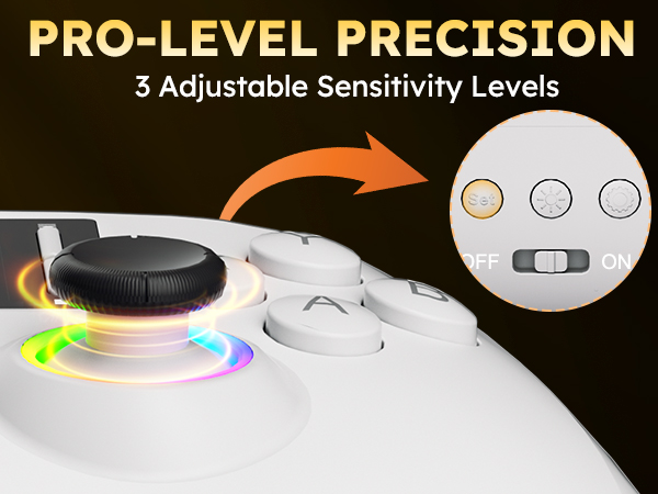 This remote controller,The button on the back can adjust the 3 sensitivities of the joystick