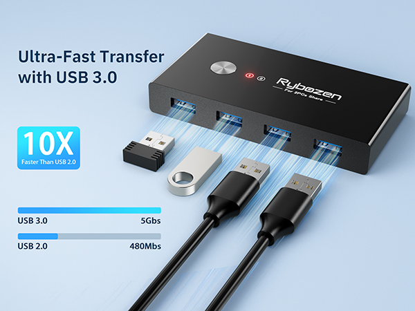 USB 3.0 Switch Selector 2 Computers Share 4 USB 3.0 Ports KVM Switcher for PC Laptop USB Switch