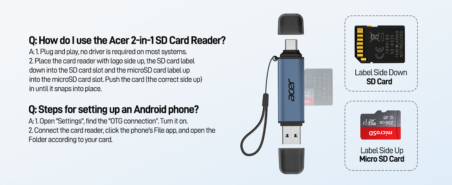 Technical diagram displaying mobile device setup instructions with SD card and adapter illustrations, showing connection steps and hardware components.