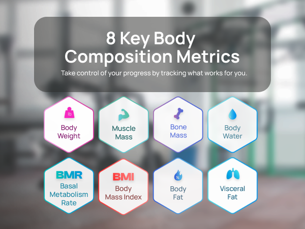 I-BF001 - Bluetooth Smart Body Fat Scale - Premium A+ - Mobile