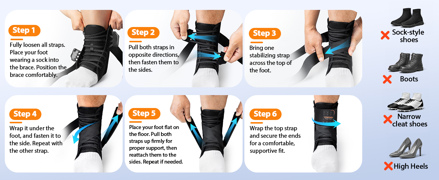 How to Put It On&Incompatible Shoe Types