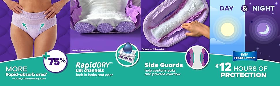 Always Discreet Maxi Protect