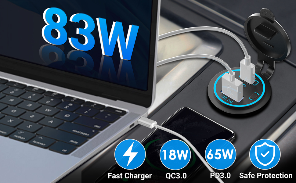 83W 12V USB OUTLET