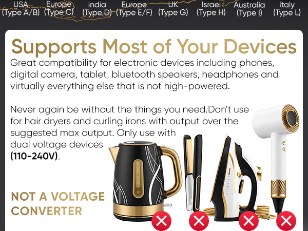 Supports Most of Your Devices