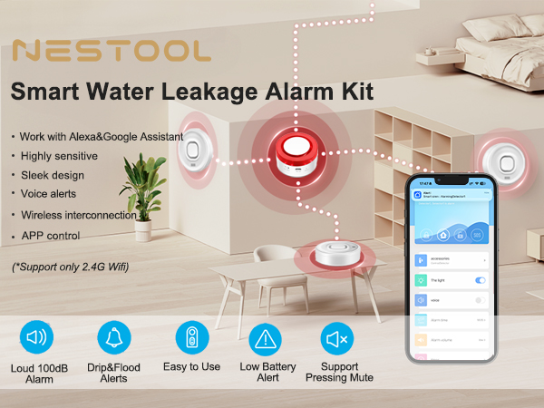 Smart Water Leak Detector (Gateway Not Included) for Tuya & Smart Life