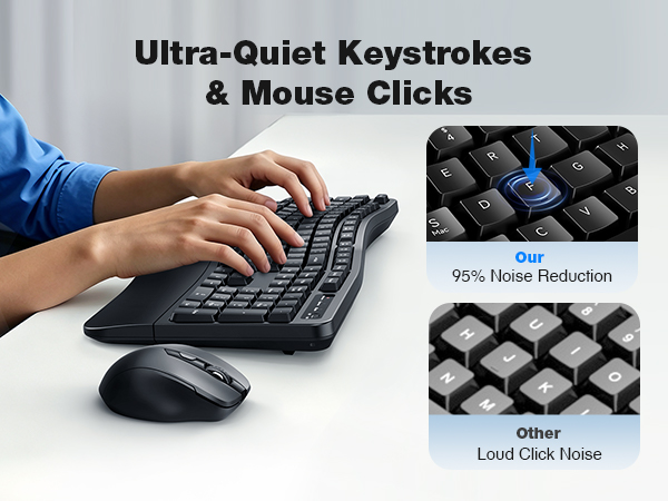 quiet keyboard and mouse