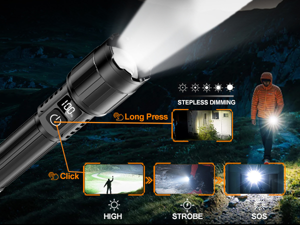 LED flashlights for home