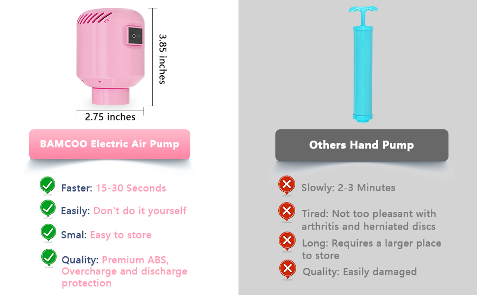 Vacuum Pump for Storage Bags