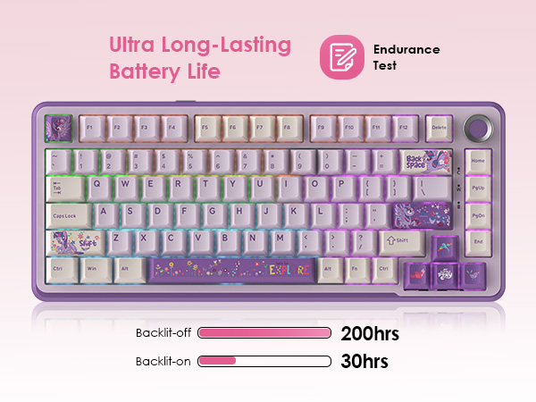 purple keyboard