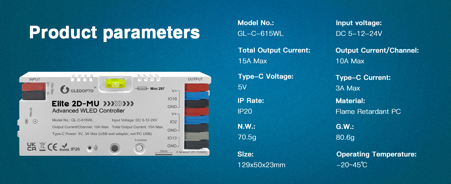 parameter