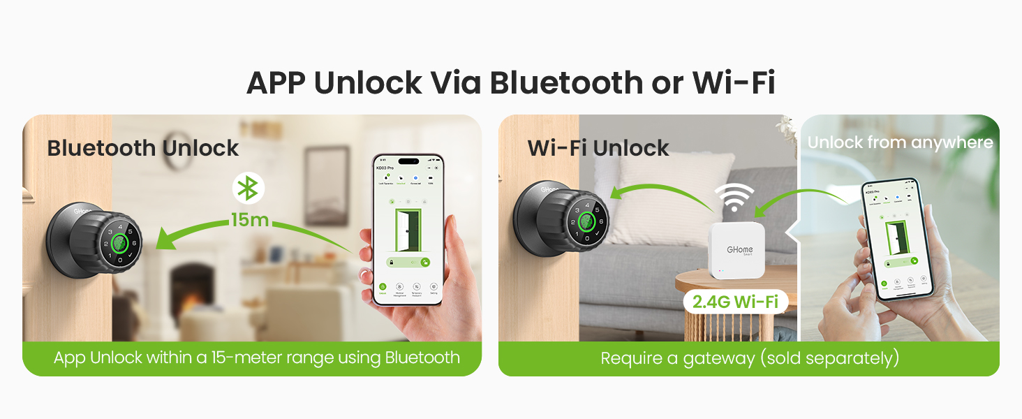 keyless entry door lock