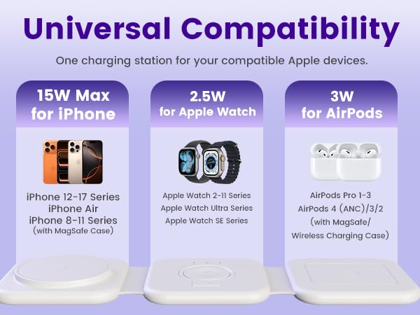 phone and watch charger station for iphone