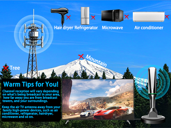 digital antenna for tv