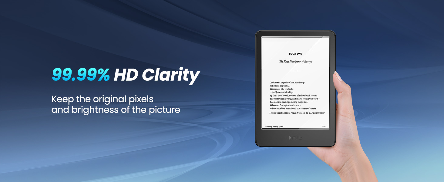 6" kindle 2024 screen protector
