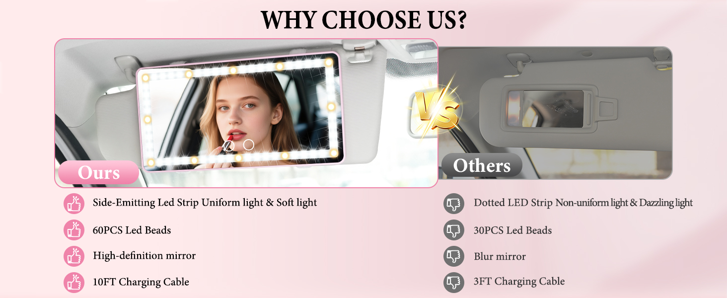 LED MIRROR