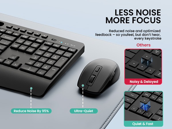 wireless keyboard and mouse