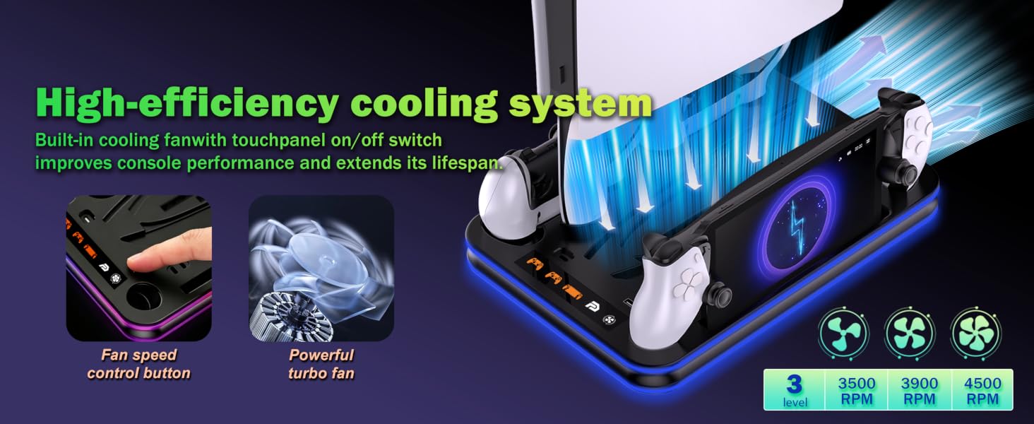 Fan speed control button