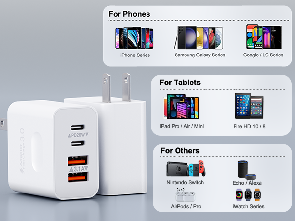 double usb wall charger