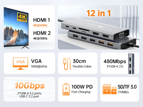USB C Docking Station