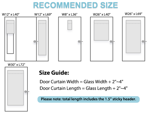 recommended size