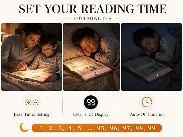 reading lights for books in bed