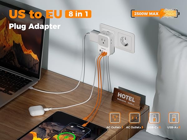 european plug adapter