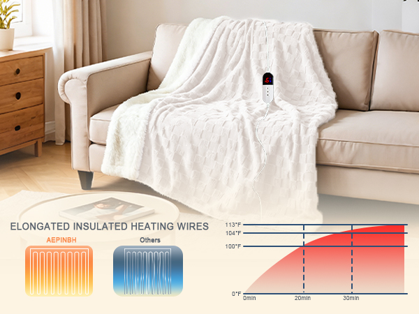 heated blanket electric blanket
