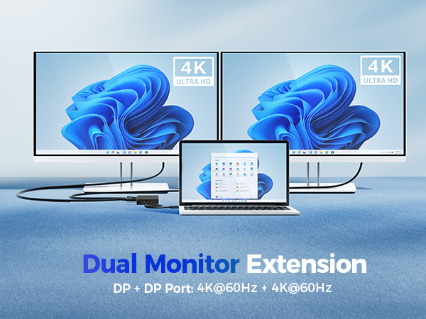 USB4 Mini Dock with Dual DisplayPort